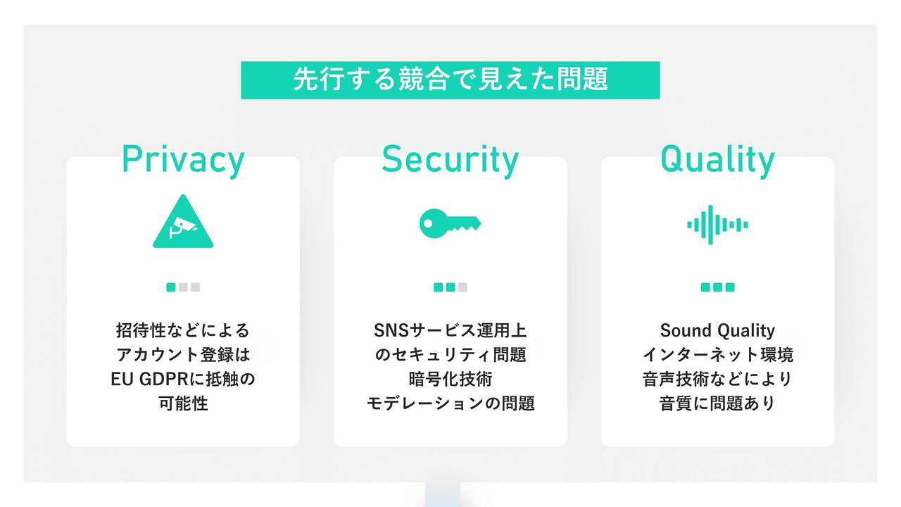 PowerPoint製作のサンプル画像